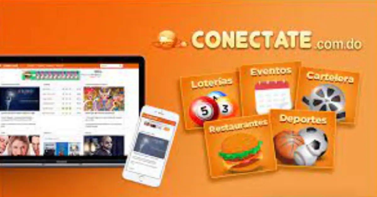 Conectate loterias: Your Ultimate Guide to Online Lotteries